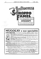 giornale/UM10002936/1931/unico/00001322