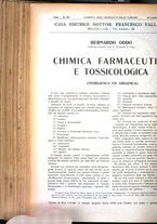 giornale/UM10002936/1931/unico/00001424