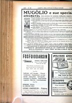 giornale/UM10002936/1931/unico/00001438
