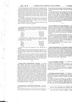 giornale/UM10002936/1931/unico/00001500