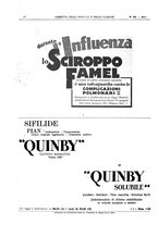 giornale/UM10002936/1931/unico/00001610