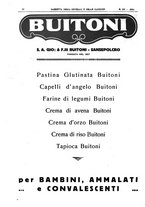 giornale/UM10002936/1931/unico/00001872