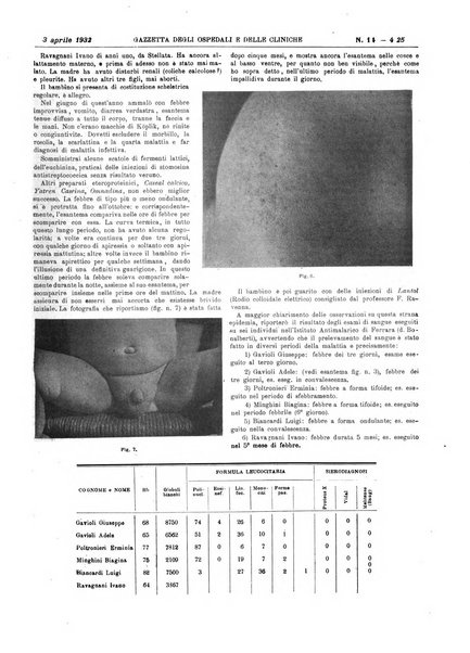 Gazzetta degli ospedali e delle cliniche