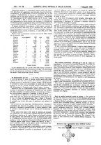 giornale/UM10002936/1932/V.53.1/00000654