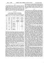 giornale/UM10002936/1932/V.53.2/00000694