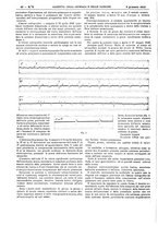 giornale/UM10002936/1933/V.54.1/00000070