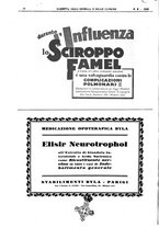 giornale/UM10002936/1933/V.54.1/00000132