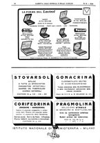 giornale/UM10002936/1933/V.54.1/00000168
