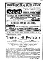 giornale/UM10002936/1933/V.54.1/00000204