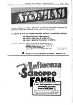giornale/UM10002936/1933/V.54.1/00000208
