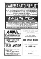 giornale/UM10002936/1933/V.54.1/00000256