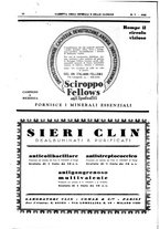 giornale/UM10002936/1933/V.54.1/00000278