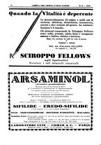 giornale/UM10002936/1933/V.54.1/00000422