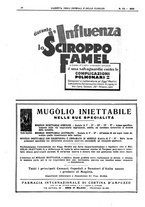 giornale/UM10002936/1933/V.54.1/00000460