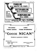 giornale/UM10002936/1933/V.54.1/00000642