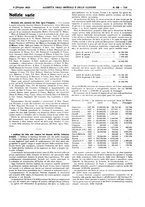 giornale/UM10002936/1933/V.54.1/00000853