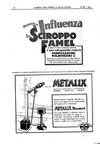 giornale/UM10002936/1933/V.54.1/00000856