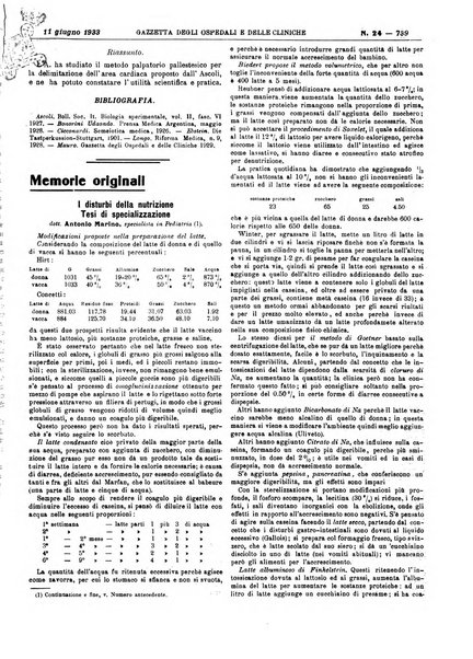 Gazzetta degli ospedali e delle cliniche