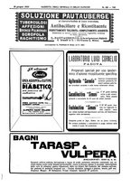 giornale/UM10002936/1933/V.54.1/00000921