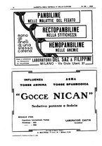 giornale/UM10002936/1933/V.54.1/00000930