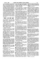giornale/UM10002936/1933/V.54.1/00000963