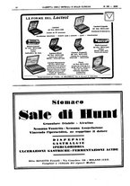 giornale/UM10002936/1933/V.54.1/00000964