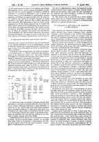 giornale/UM10002936/1933/V.54.2/00000294