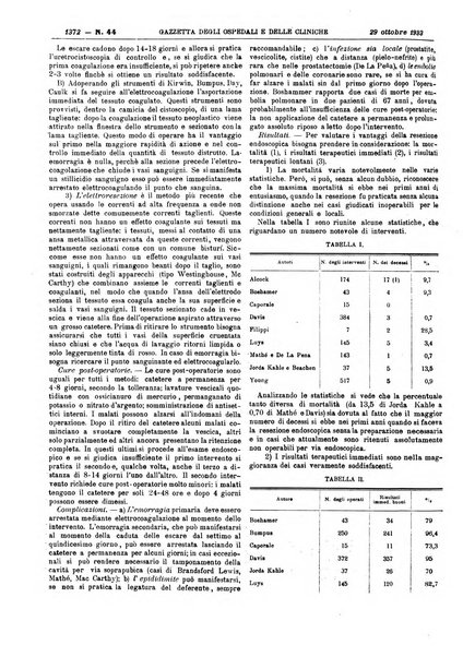 Gazzetta degli ospedali e delle cliniche