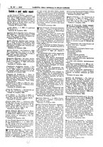 giornale/UM10002936/1933/V.54.2/00000751