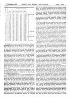 giornale/UM10002936/1933/V.54.2/00000835