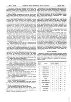 giornale/UM10002936/1934/V.55.1/00000448