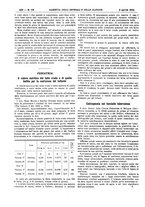 giornale/UM10002936/1934/V.55.1/00000498