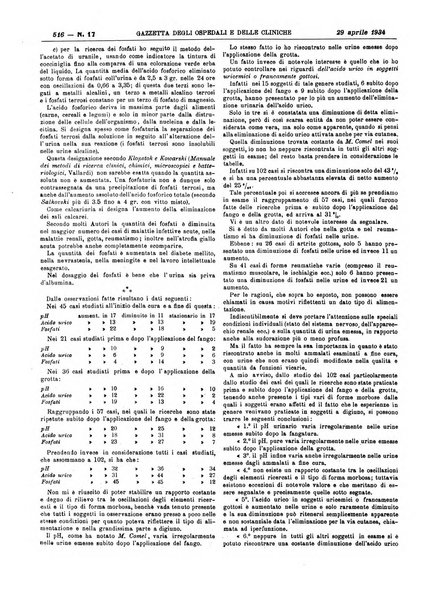 Gazzetta degli ospedali e delle cliniche