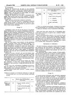 giornale/UM10002936/1934/V.55.1/00000605