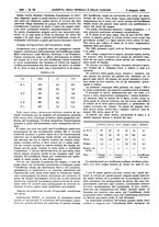 giornale/UM10002936/1934/V.55.1/00000638