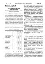 giornale/UM10002936/1934/V.55.1/00000848