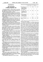 giornale/UM10002936/1934/V.55.2/00000029