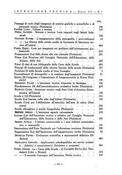 Istruzione tecnica rivista bimestrale dell'istruzione media tecnica