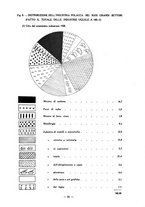 giornale/UM10003064/1938-1939/unico/00000105
