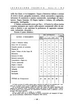 giornale/UM10003064/1938-1939/unico/00000186