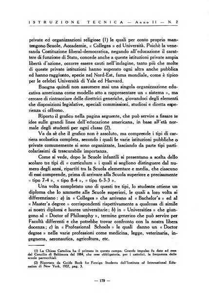 Istruzione tecnica rivista bimestrale dell'istruzione media tecnica