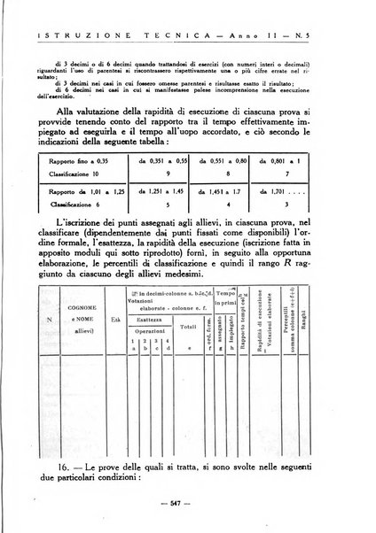 Istruzione tecnica rivista bimestrale dell'istruzione media tecnica