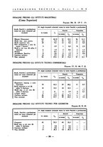 giornale/UM10003064/1938/unico/00000335