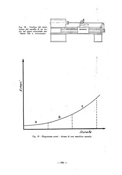 Istruzione tecnica rivista bimestrale dell'istruzione media tecnica