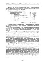 giornale/UM10003064/1940-1941/unico/00000025