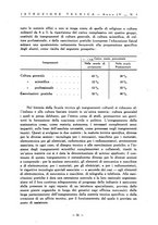 giornale/UM10003064/1940-1941/unico/00000037