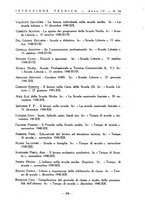 giornale/UM10003064/1940-1941/unico/00000346