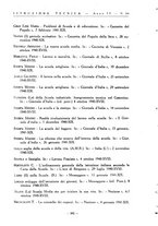 giornale/UM10003064/1940-1941/unico/00000350