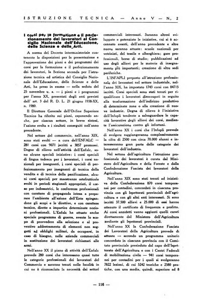 Istruzione tecnica rivista bimestrale dell'istruzione media tecnica