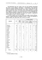 giornale/UM10003064/1941-1942/unico/00000174